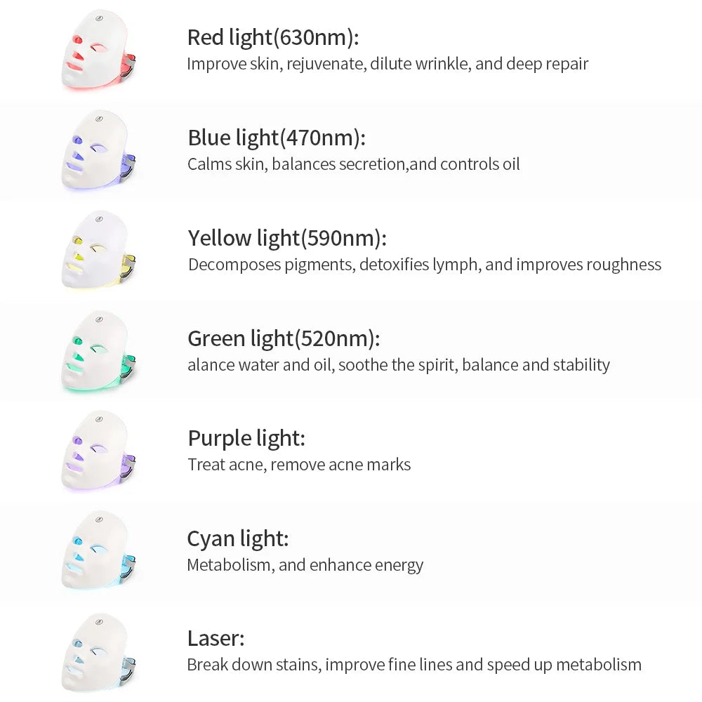 7 Colors LED Photon Facial Mask Skin Rejuvenation Anti Acne Facial Beauty Mask Red Light Skin Care Repair Skin Wireless Use